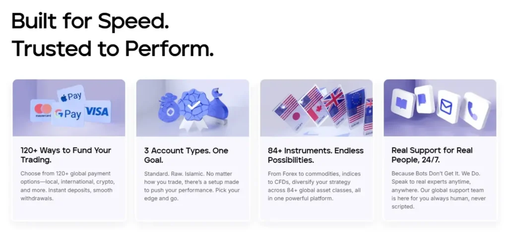 Fnmarkets 1 скрин