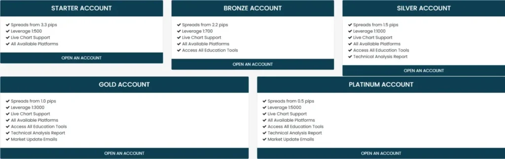 forextradingmarketcap 2 скрин