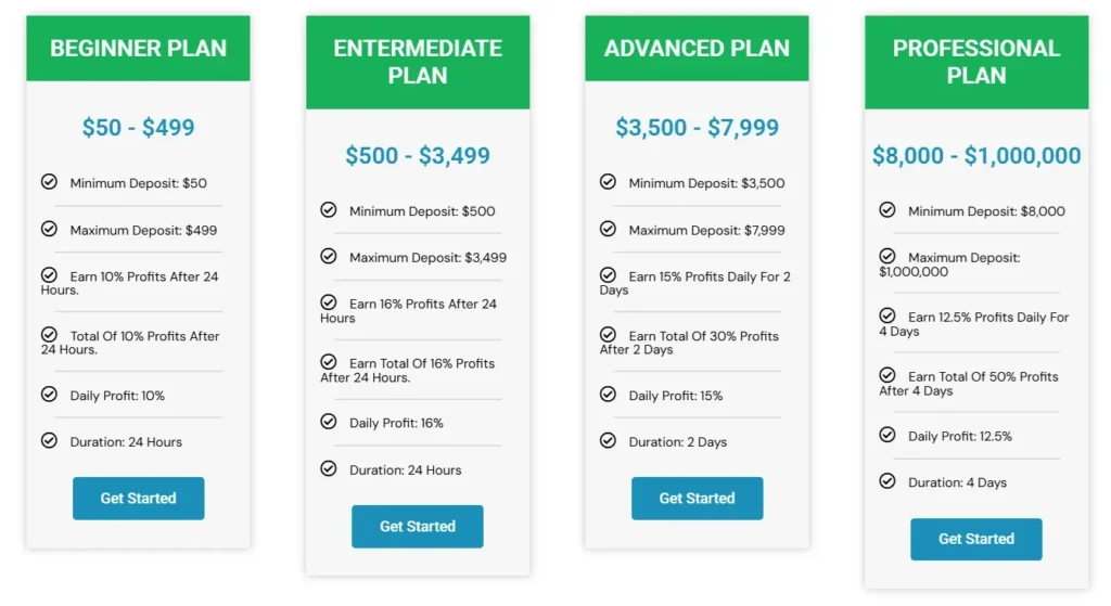 Forsite Investment Limited 2 скрин