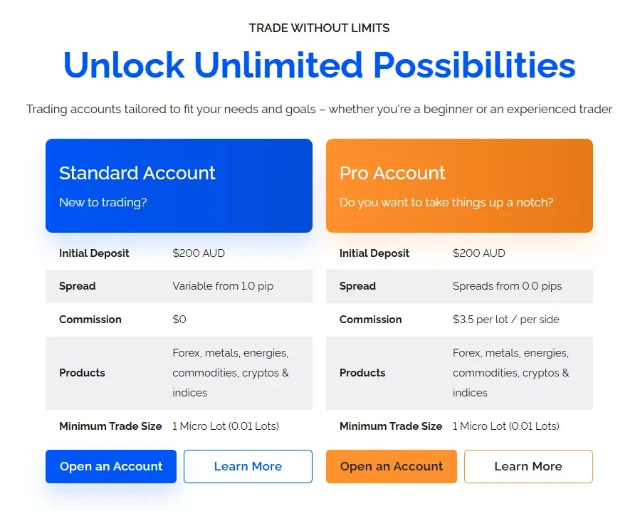 FxTrading 2 скрин