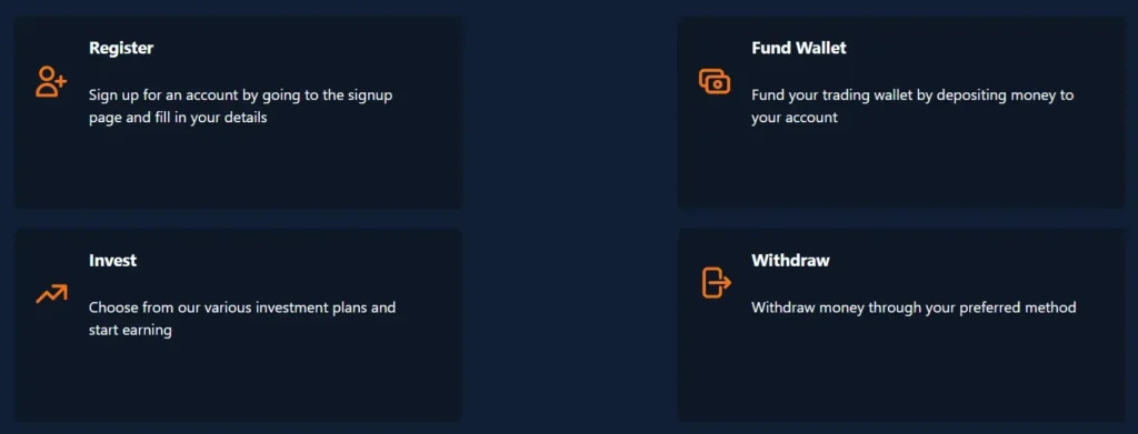 GoldAgeFinance 2 скрин