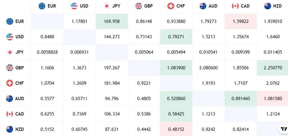 Insurance Fx Pay 1 скрин
