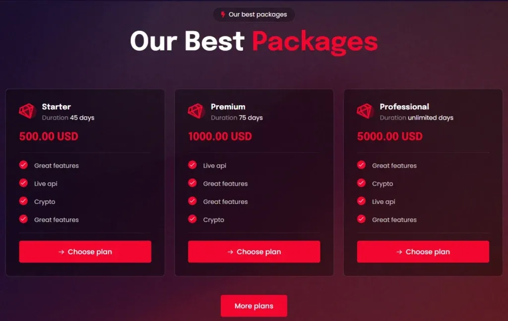 Kings Pips Analysis 2 скрин