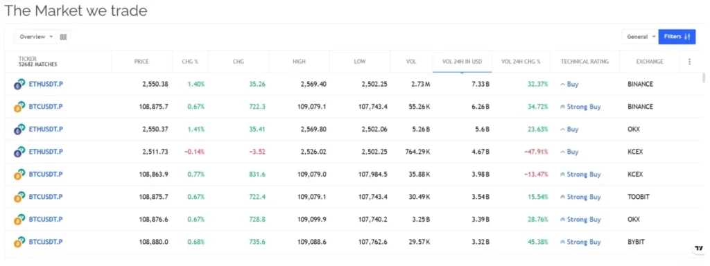 Marfinofficialis 1 скрин