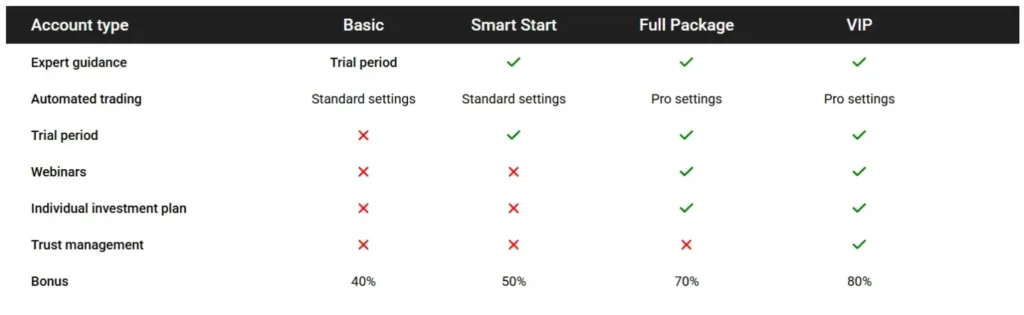 Merc Consulting 2 скрин