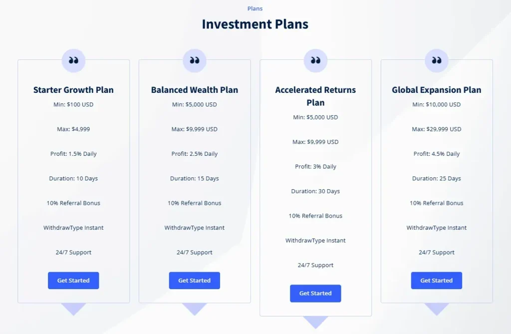 MG Asset Management 2 скрин