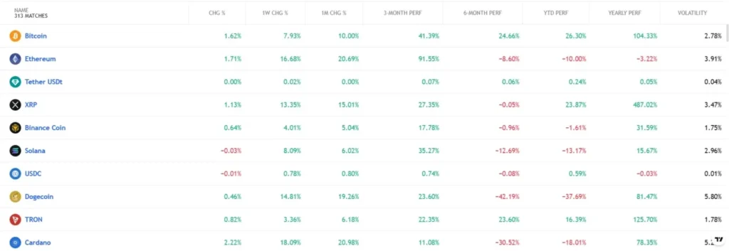 Multi-Capitalfunds 1 скрин