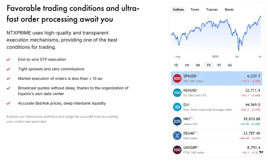 NTXPRIME 1 скрин