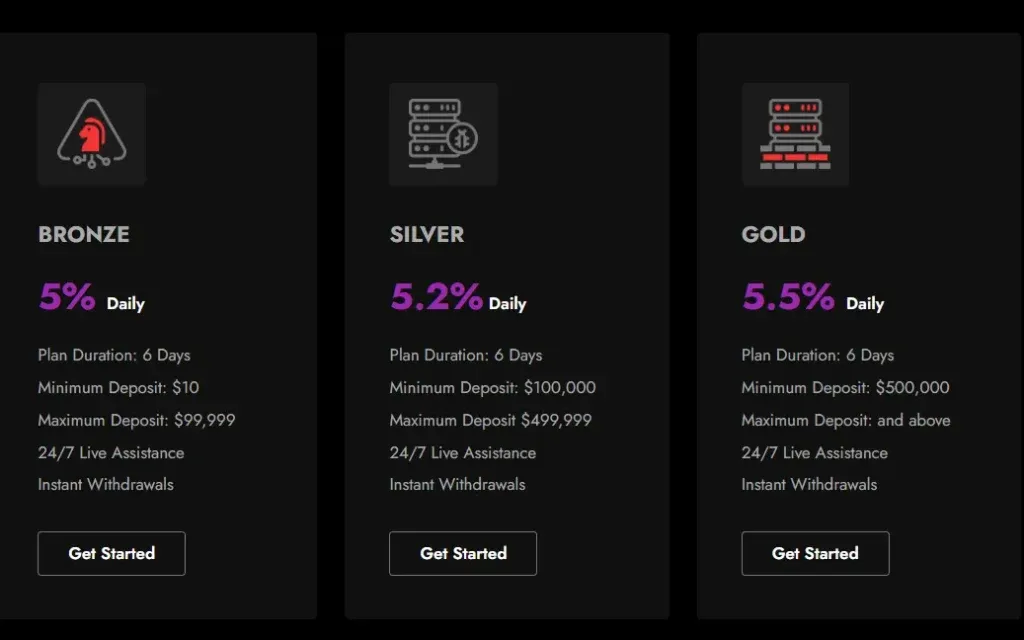 Premium Wealth Assets 2 скрин