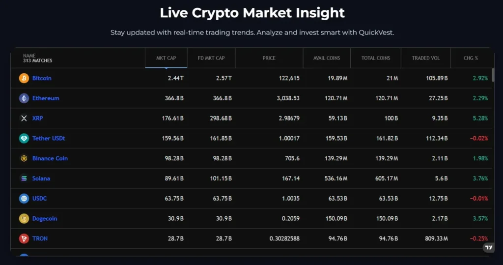 QuickVest 1 скрин