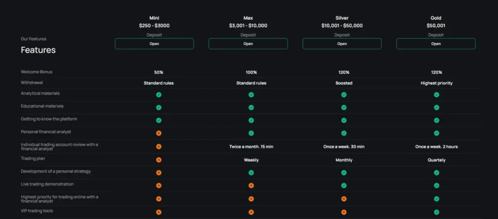 Realise Group 2 скрин