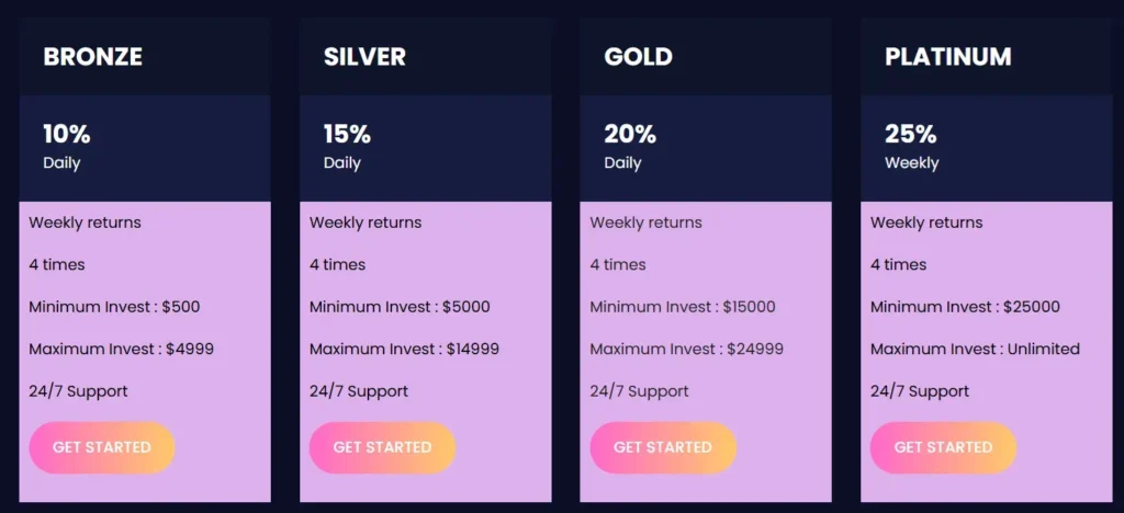 Safe Capital Hub 2 скрин