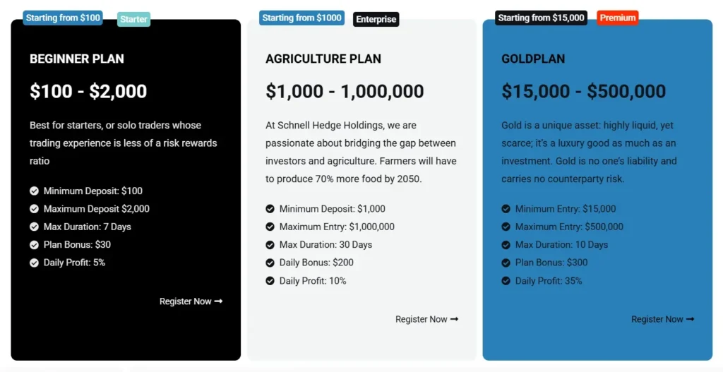Schnell Trend PLC 2 скрин