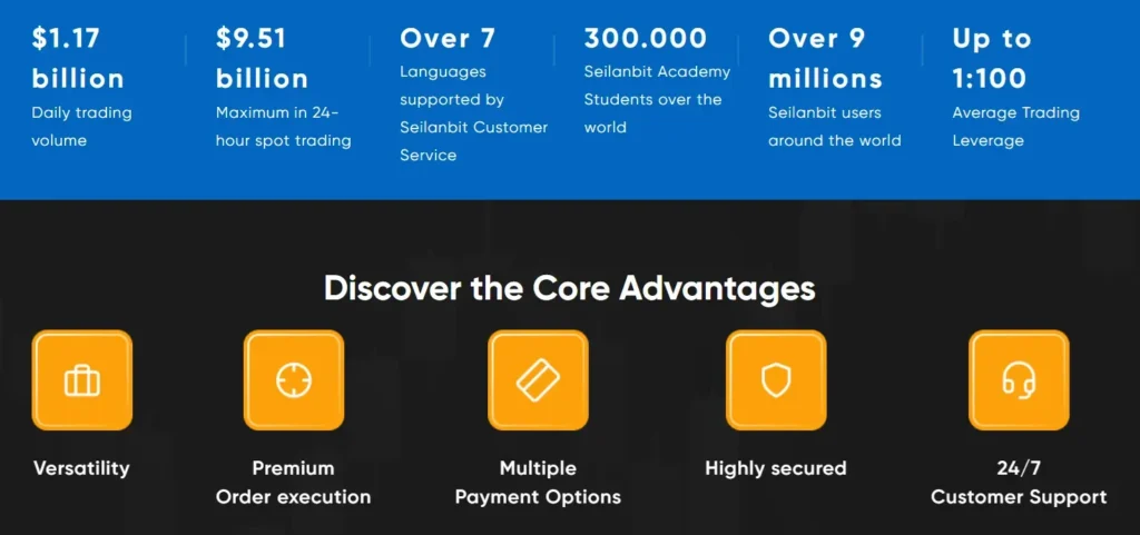 SeylanBit 1 скрин