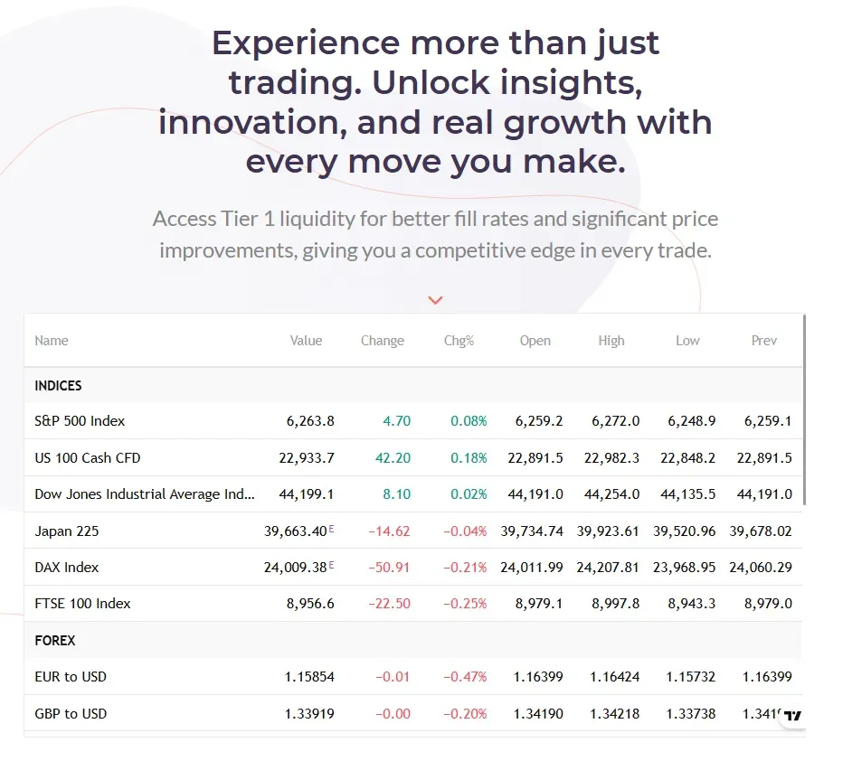 Stern Capital 1 скрин
