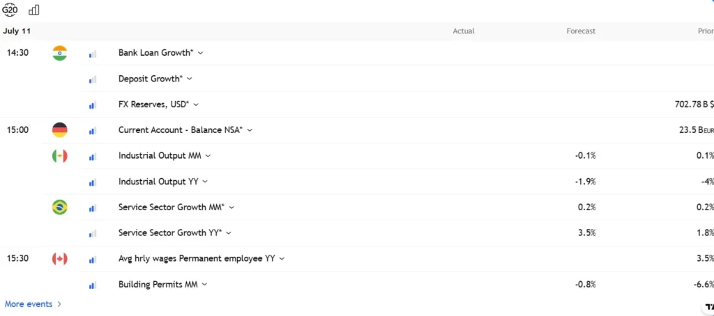 TD Globals 1 скрин