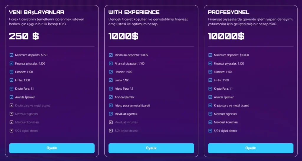 TD Globals 2 скрин