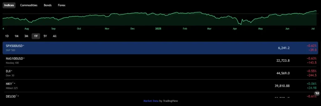 TRADENOVIA 1 скрин