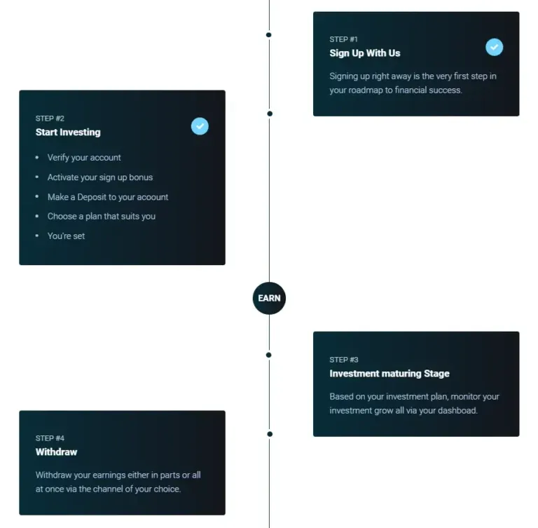 Tradevora 2 скрин