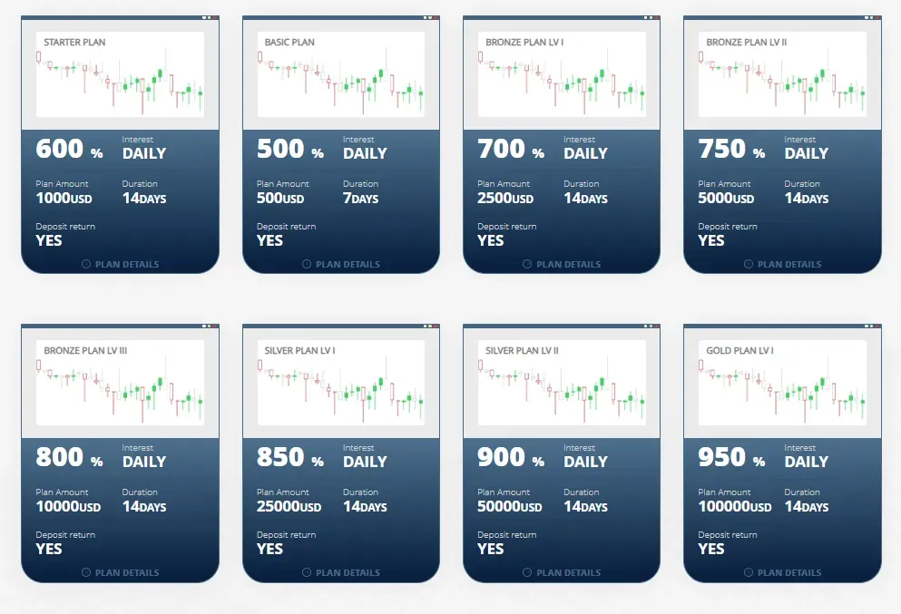 Trustquantumtrades 2 скрин