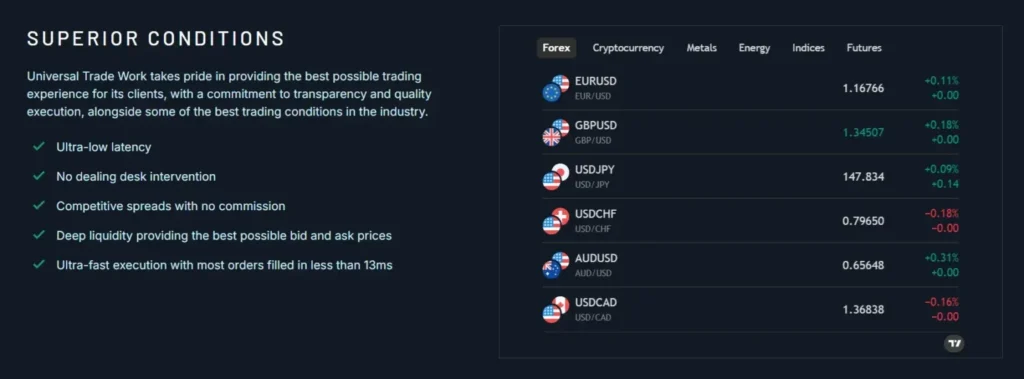 Universal Trade Work 1 скрин