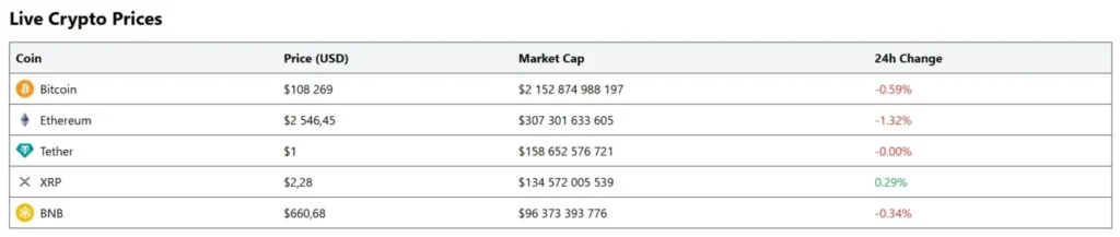 VAULTEDGE CAPITAL 1 скрин