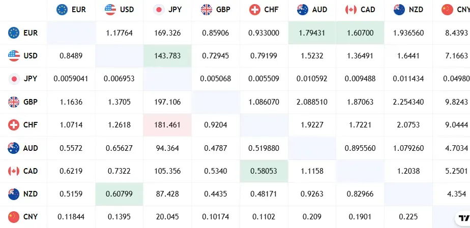 VaxTrading 1 скрин