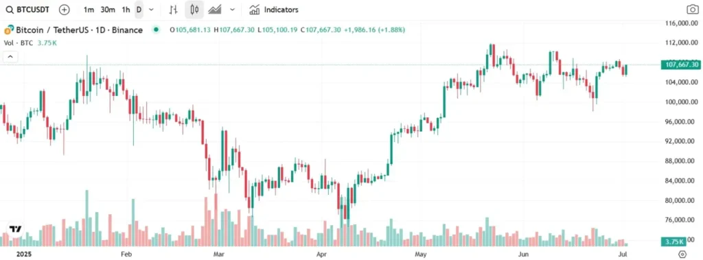 Veltrix Horizon 1 скрин