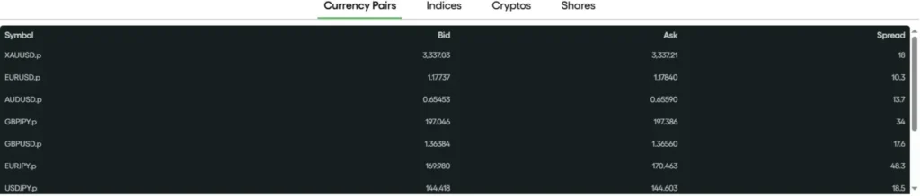 Wallet Profit Exchange 1 скрин