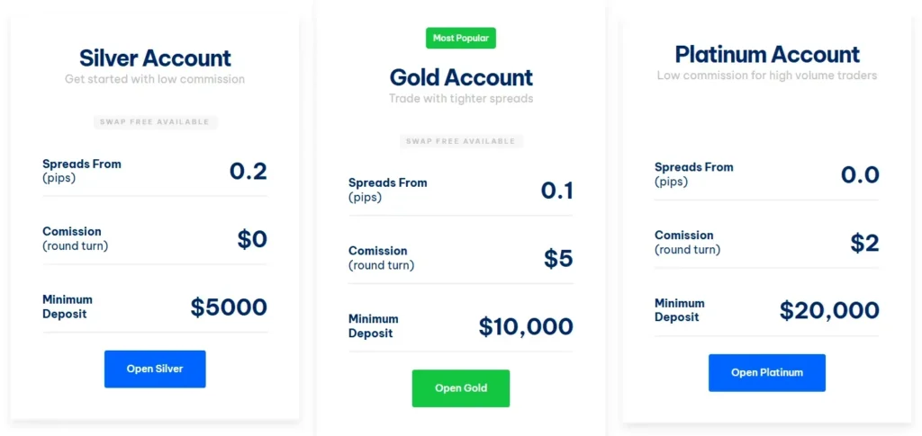 Zero Forex 2 скрин