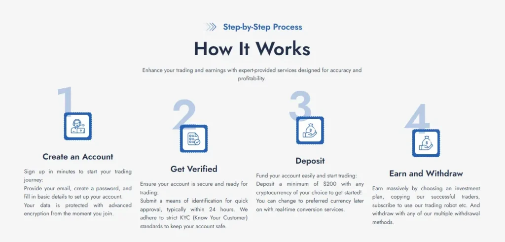 Alpha Trend Markets 2 скрин