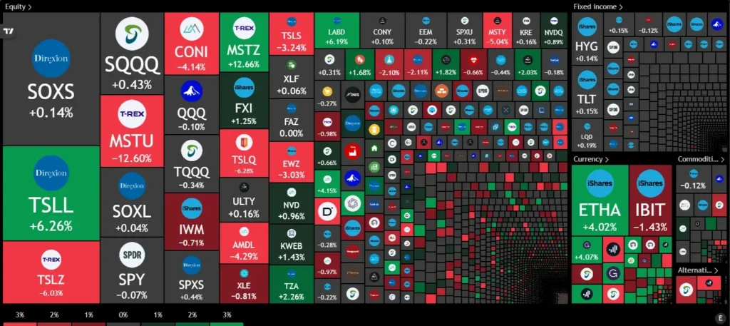 Ardent and Value Capital 1 скрин
