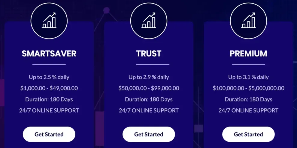 Azcapitaloil 2 скрин