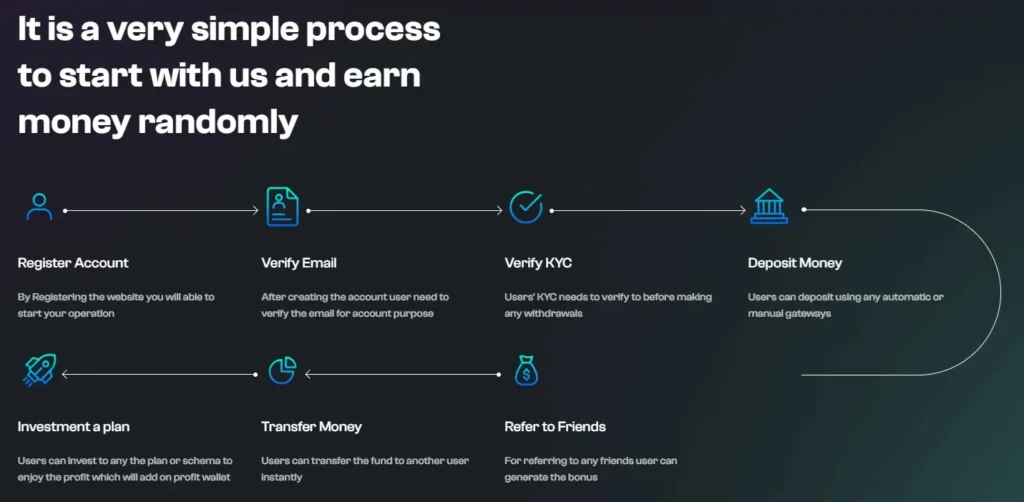 BITFINANCE FX 1 скрин