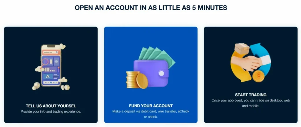 CFDActives 2 скрин