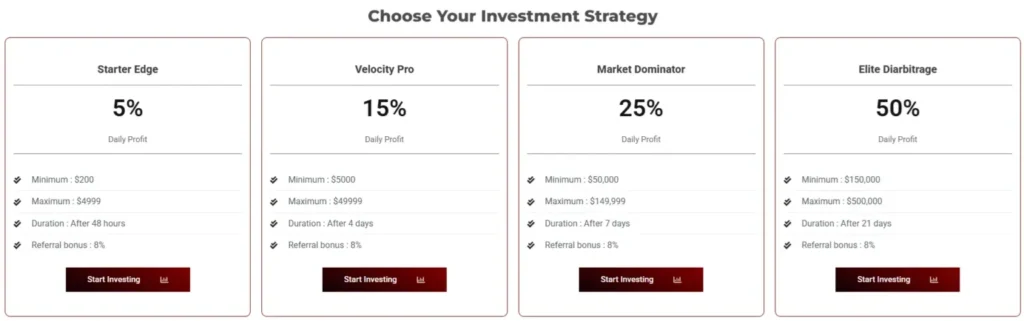 Diabitrage 2 скрин