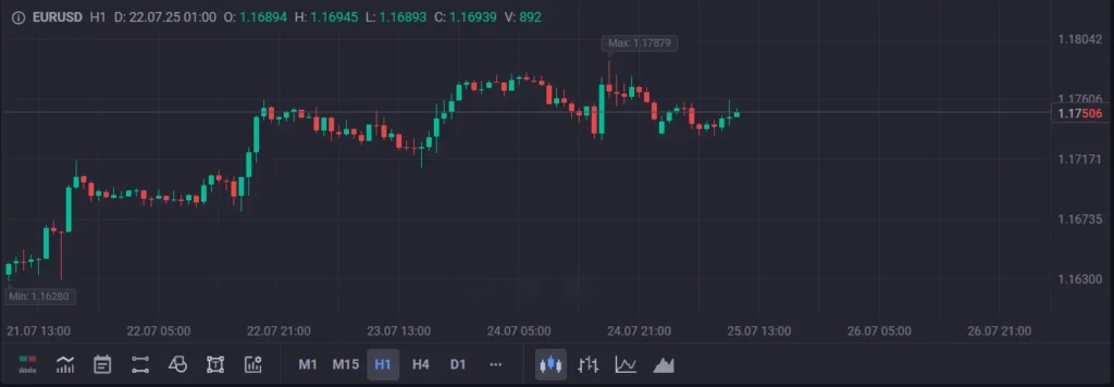 Emirates & Co 2 скрин