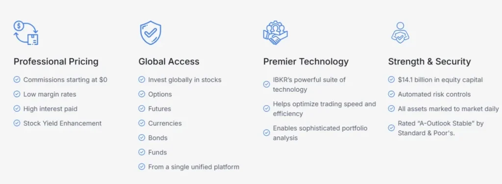 Kith Limited 1 скрин