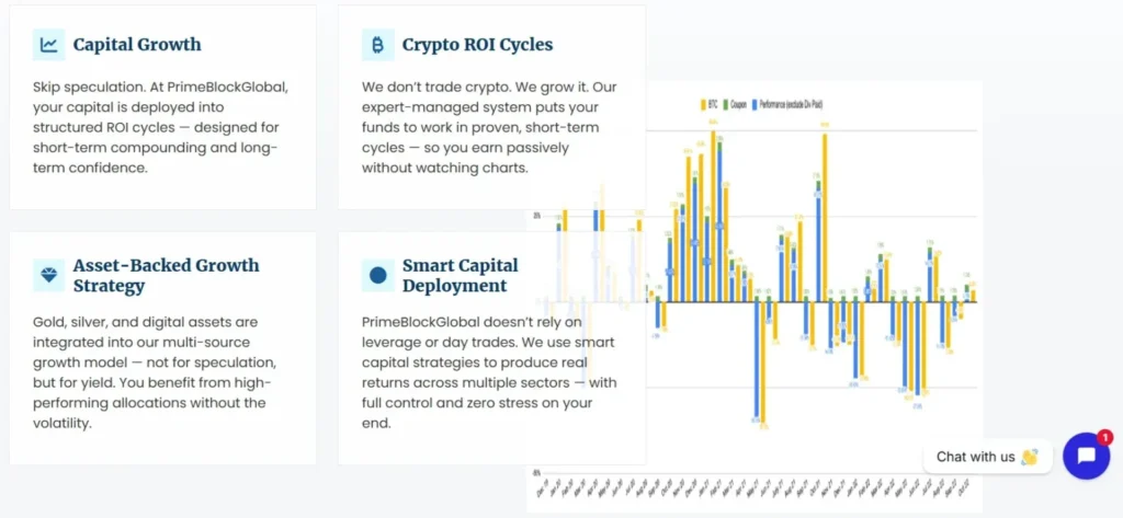 PrimeBlockGlobal 1 скрин