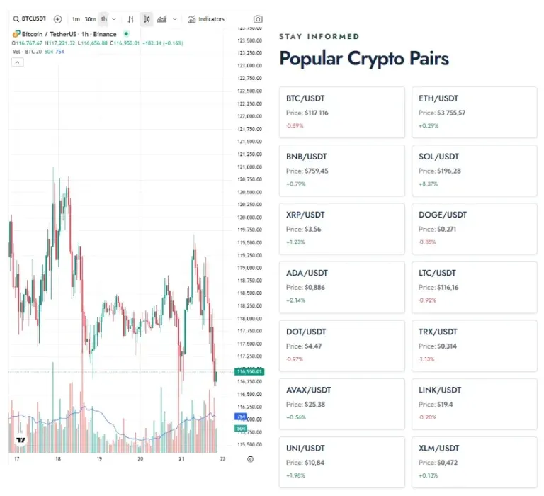 PrimeOrbitMarkets 2 скрин