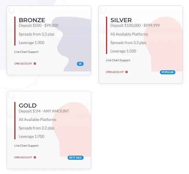 Republicans Trust 2 скрин