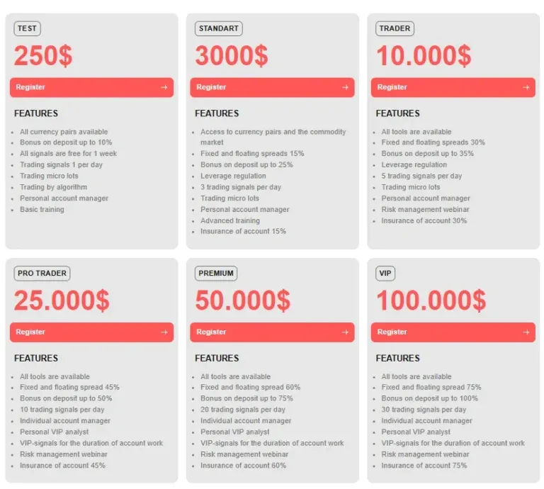 Troneza 2 скрин