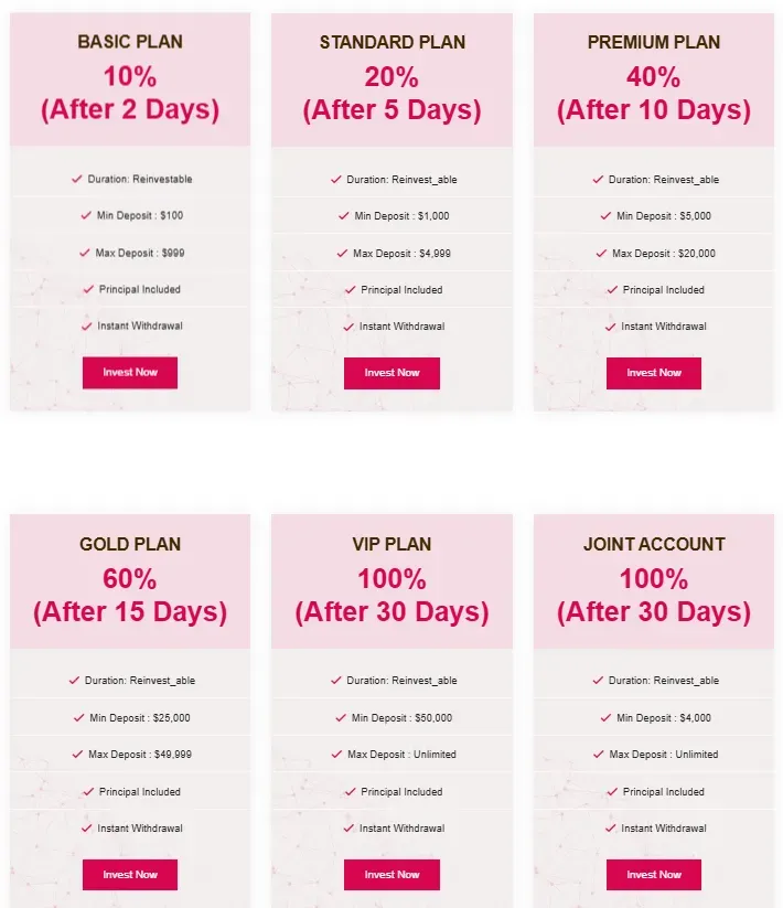 Universal Trust Capital 2 скрин