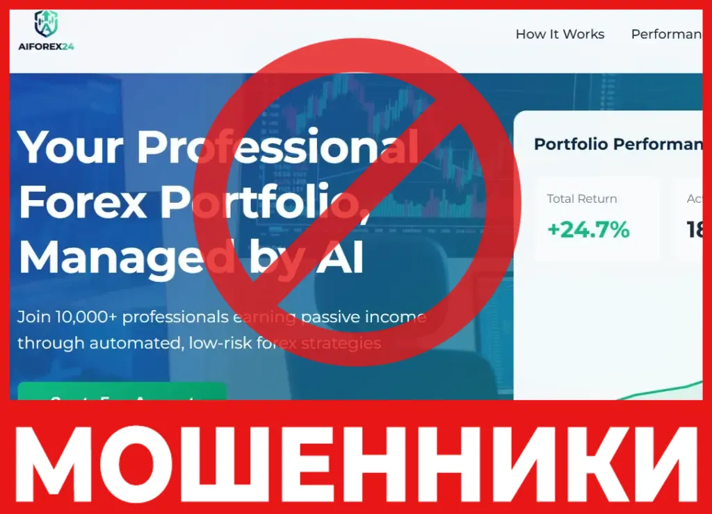 Aiforex24 лицевая сторона скрин