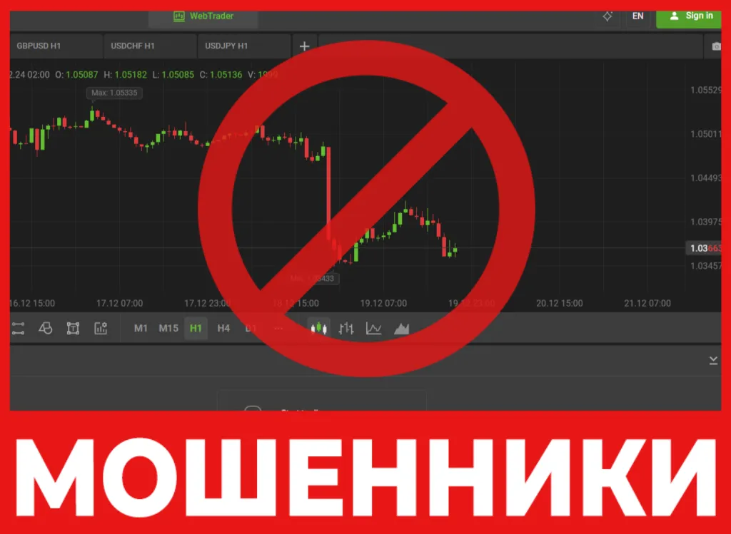 SwedMarkets лицевая сторона скрин