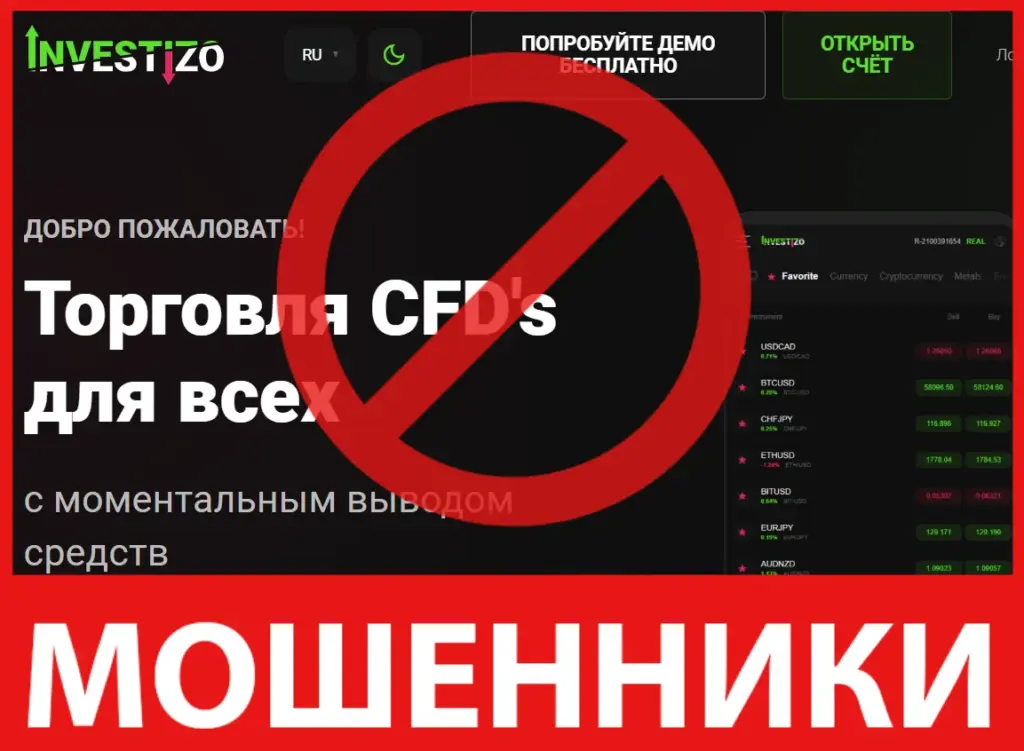 Investizo LTD лицевая сторона скрин