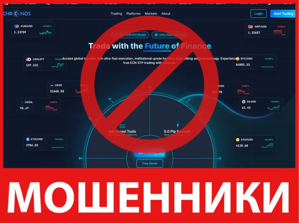 Chronos лицевая сторона скрин