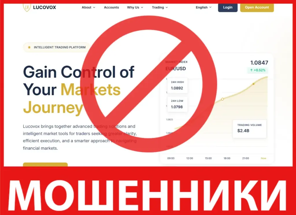 Lucovox лицевая сторона скрин
