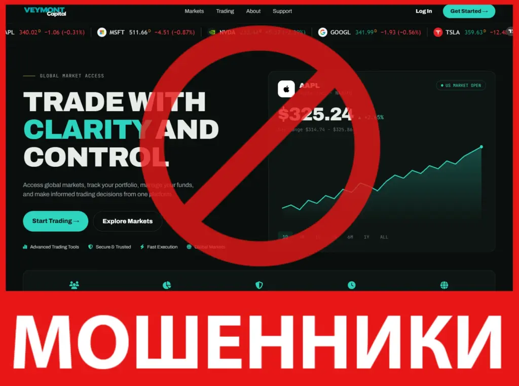 Veymont Capital лицевая сторона скрин